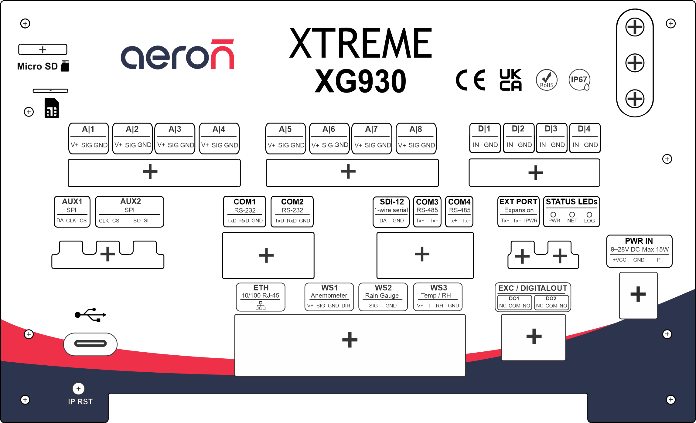 Aeron XTREME XG930 sticker set in Oswald
